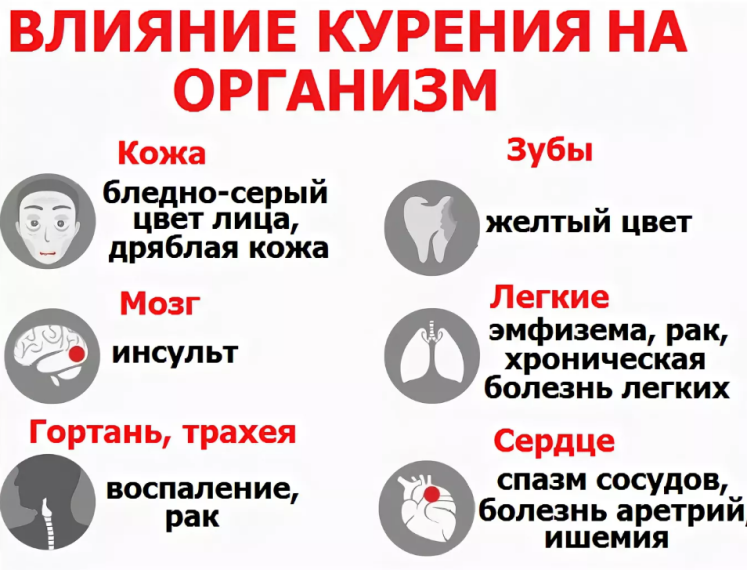#Жизнь!Здоровье!Выбор!.